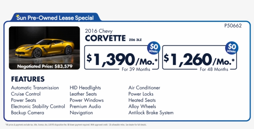 2016 Chevy Corvette Pre-owned Lease Special - Poster: Chevrolet: Corvette- Z06 In New York, 61x91cm., transparent png download