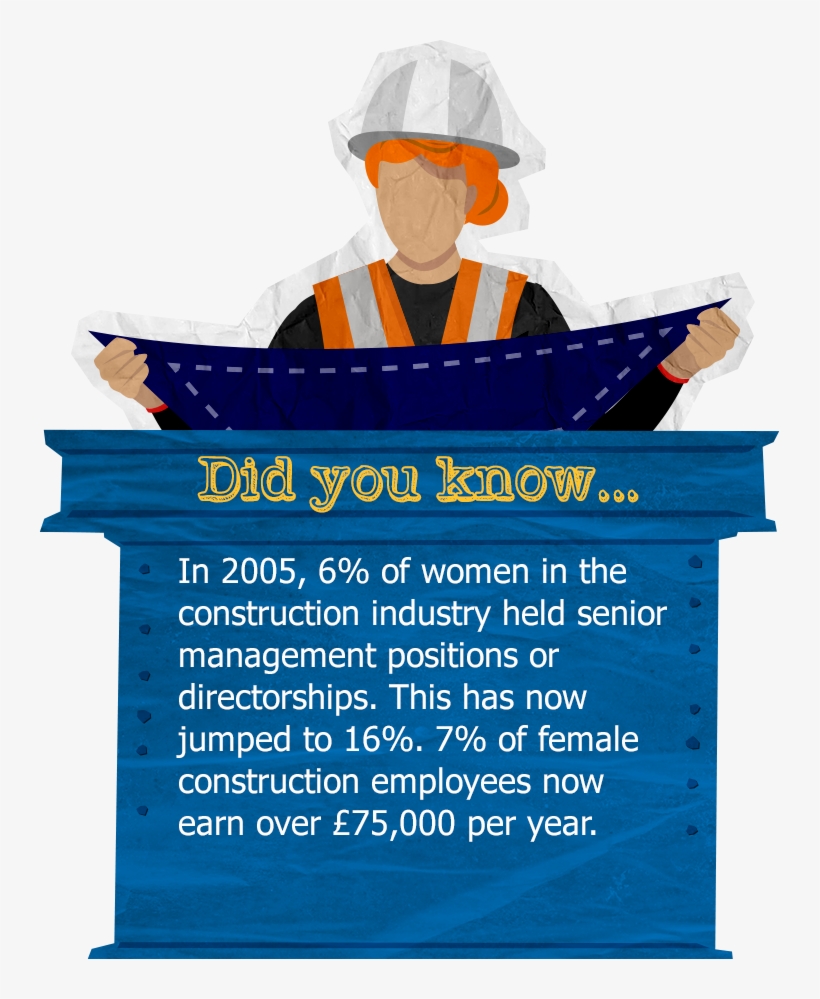 Share With Friends - Construction Worker, transparent png download