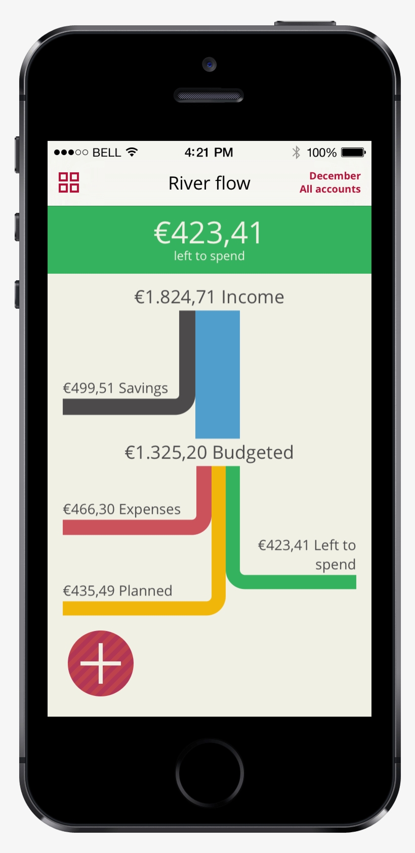 Phone Bill - Consultas Medicas Por Telefono, transparent png download