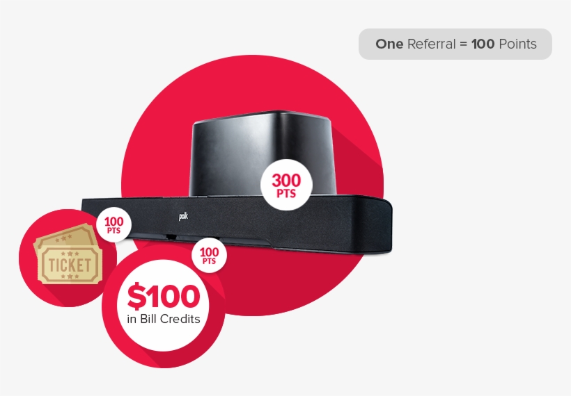 Dish Referral Program Rewards In Front Of Television - Dish Network, transparent png download