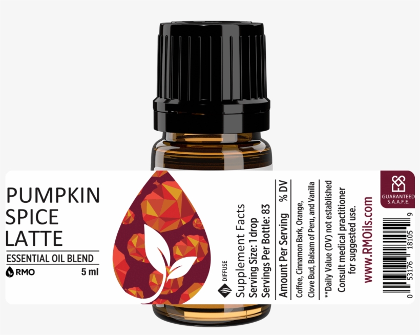 Pumpkin Spice Latte - Perfume, transparent png download