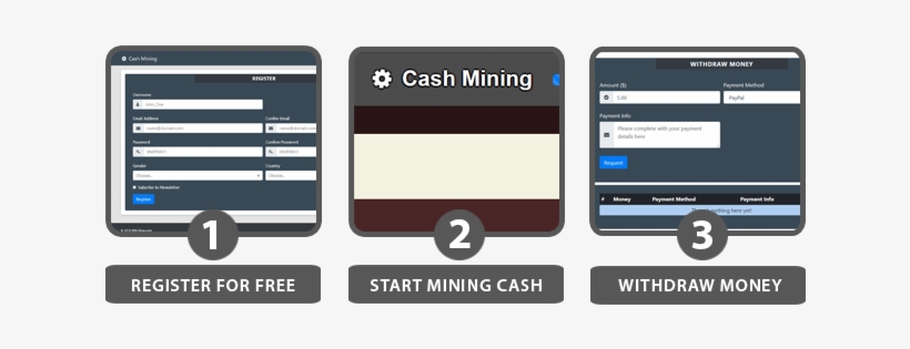 Get Paid In 3 Steps - Money, transparent png download