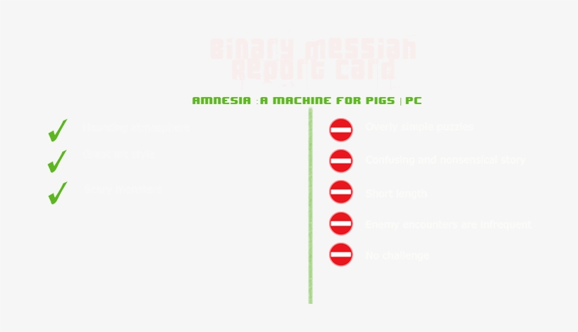 A Machine For Pigs - Portable Network Graphics, transparent png download