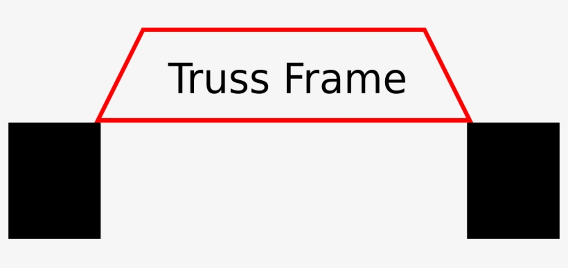 The Frame Is Made Up Of Several Parts - Airtel, transparent png download