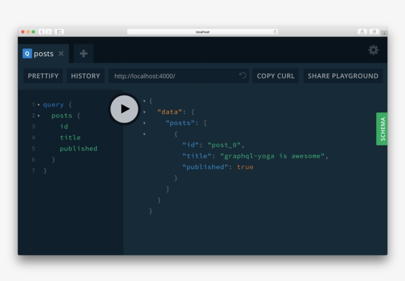 Use [ctrl][shift][a] To Fuzzy Search For "project - Control Key, transparent png download