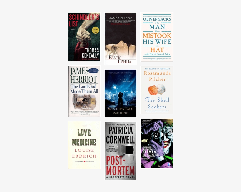 Bestsellers Of The 1980s - Batman The Killing Joke, transparent png download