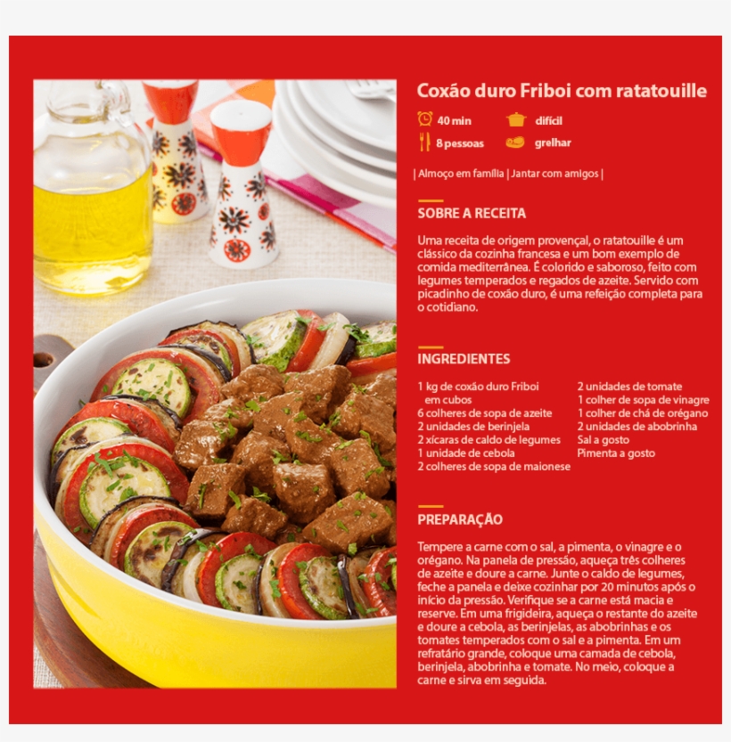 Receita De Ratatouille Gnt, transparent png download