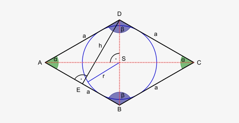 Each Angle Marked With A Black Dot Is A Right Angle - Cuadrilatero Equilateros Pero No Equiangulo, transparent png download