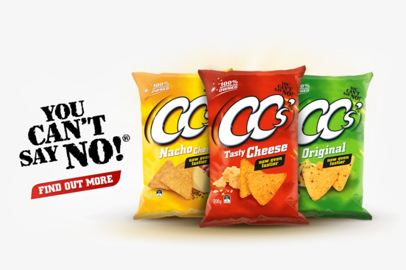 Ccs>>>>>>doritos - You Can T Say No Cc's, transparent png download