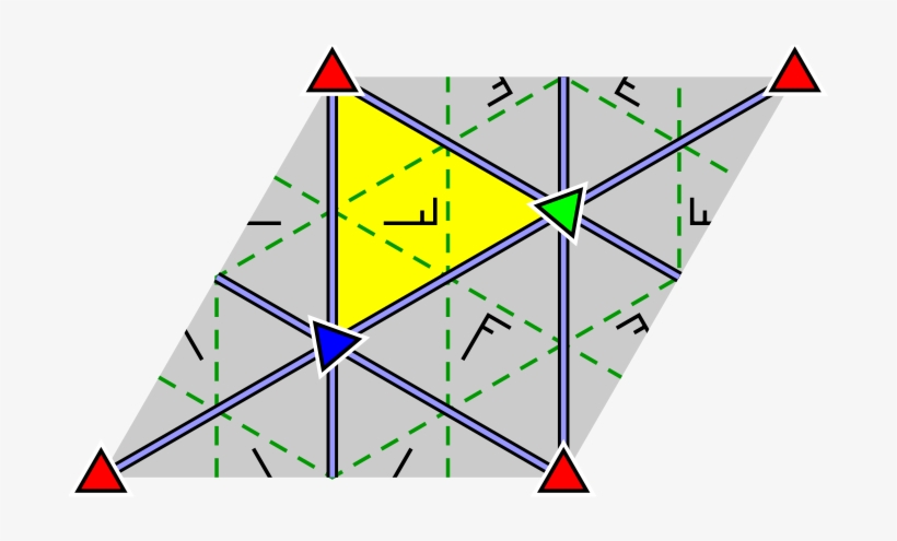 The Structure Is Shown Here - Wallpaper Group, transparent png download