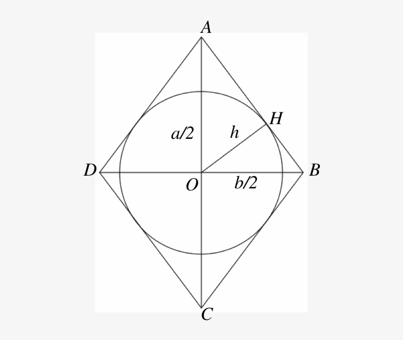 Enter Image Description Here - Drawing, transparent png download