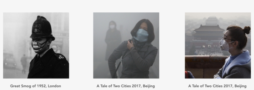 Have Been Living In Beijing, We All Face A Seroius - News, transparent png download