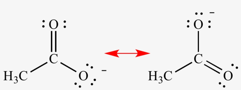 The Structures On Either End Of The Arrow Are Resonance - Amide Organic Chemistry, transparent png download
