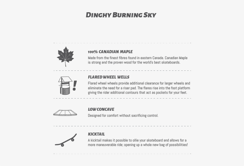 Dinghy Burning Sky - Landyachtz Wreck Tangle 31.25 Complete, transparent png download