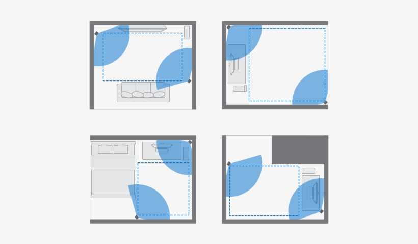 Htc Vive Minimum Space, transparent png download