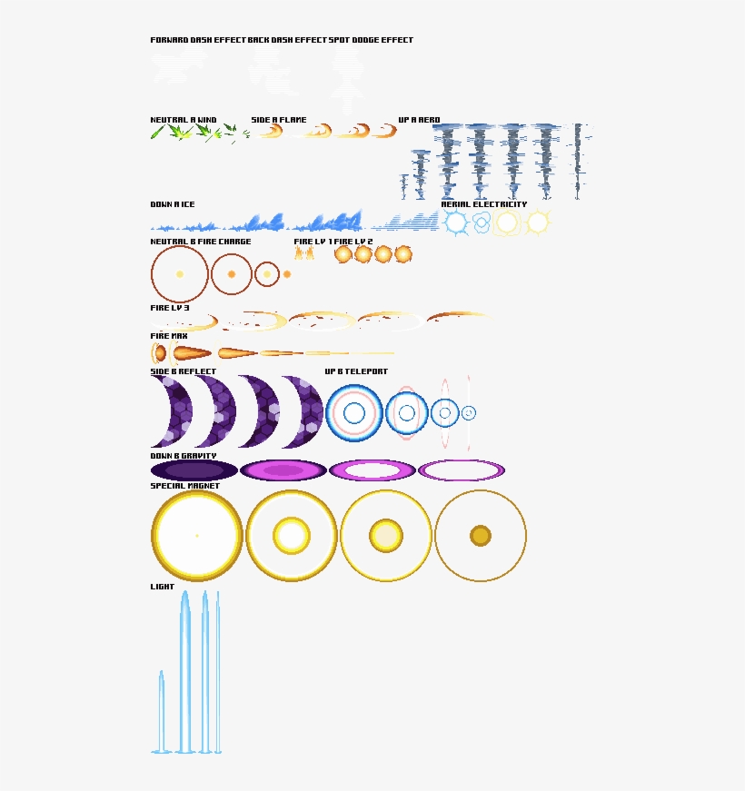 16 Omnimageeffects - Street Fighter 3 Effect Sprites, transparent png download
