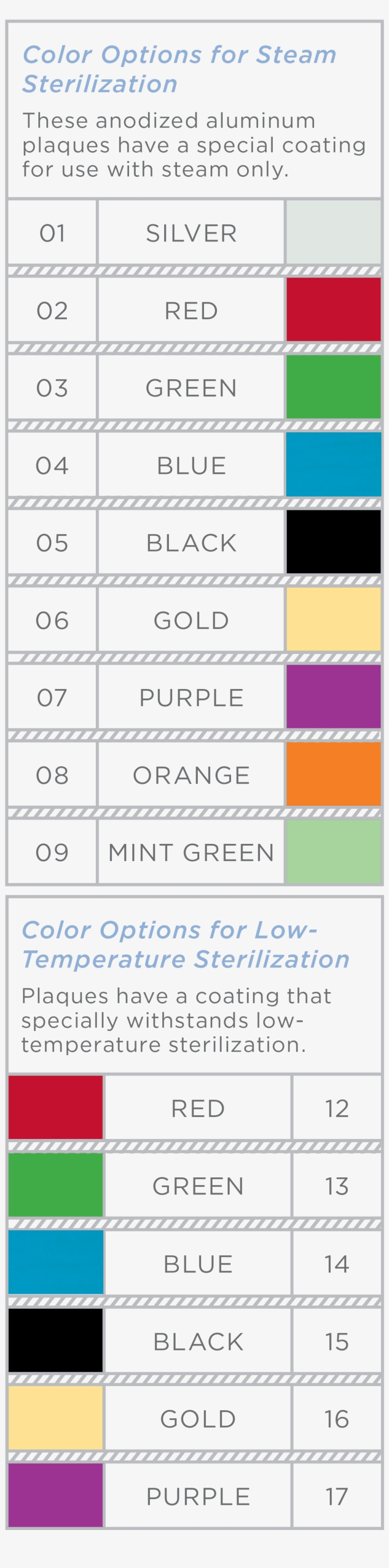 Color Options - Number, transparent png download