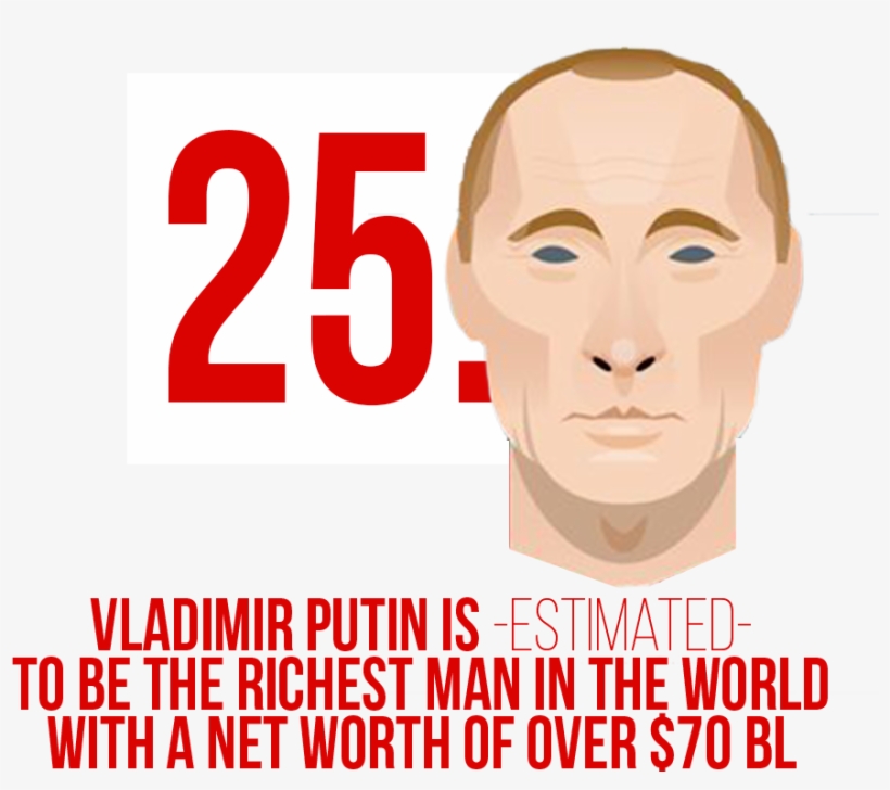 25 Insane Crazy Things You Might Now Know About Vladimir - Morning Drunk Hangover Quotes, transparent png download
