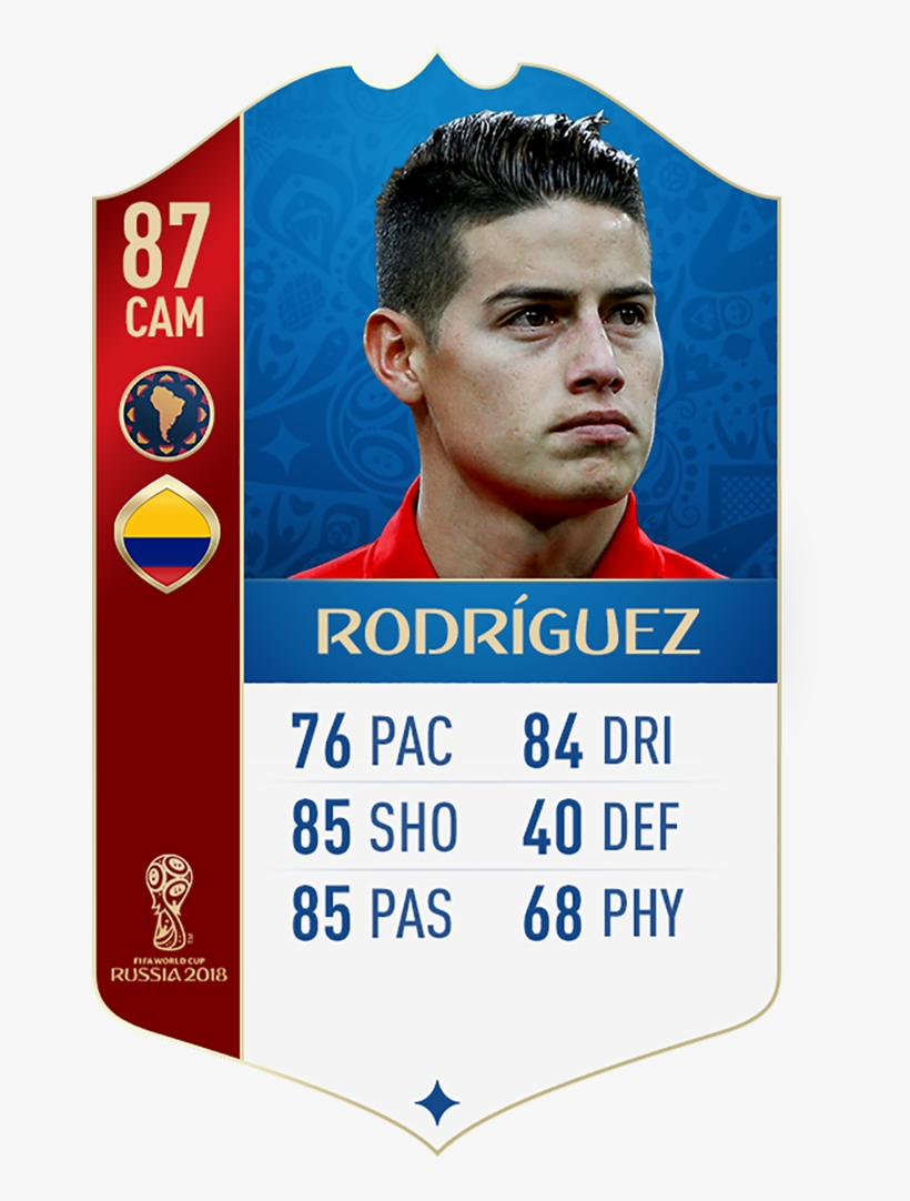 Kante Fifa 18 World Cup, transparent png download