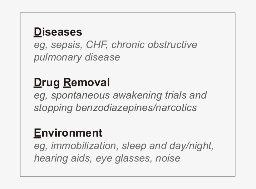 Dre Causes Of Delirium - Dr. Dre, transparent png download