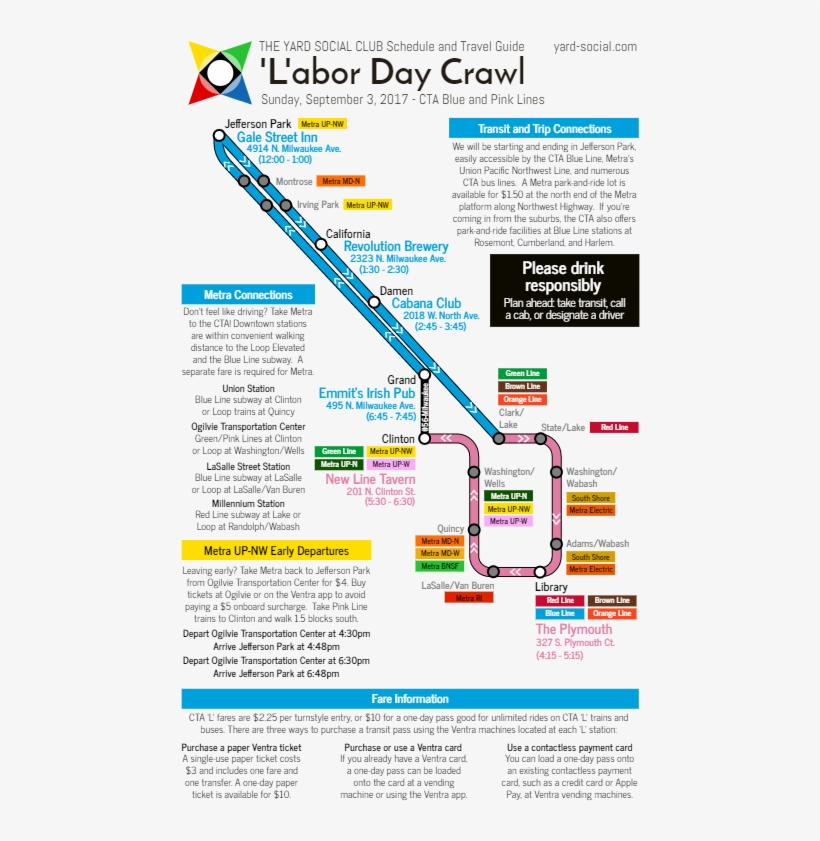 Interactive Map - Blue Line Transfer To Pink Line, transparent png download