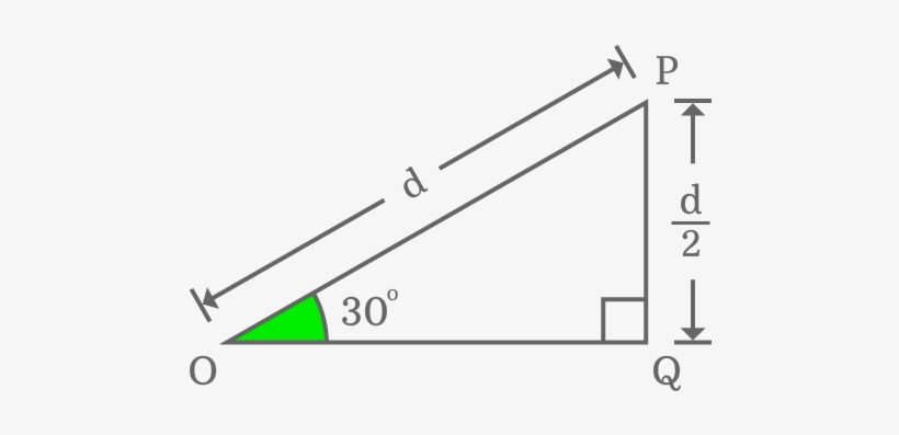 Properties Of Right Triangle Whose Angle Equals To - Angle, transparent png download