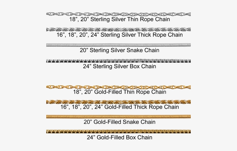 Be The First To Review This Product - Snake Box Gold Thin, transparent png download