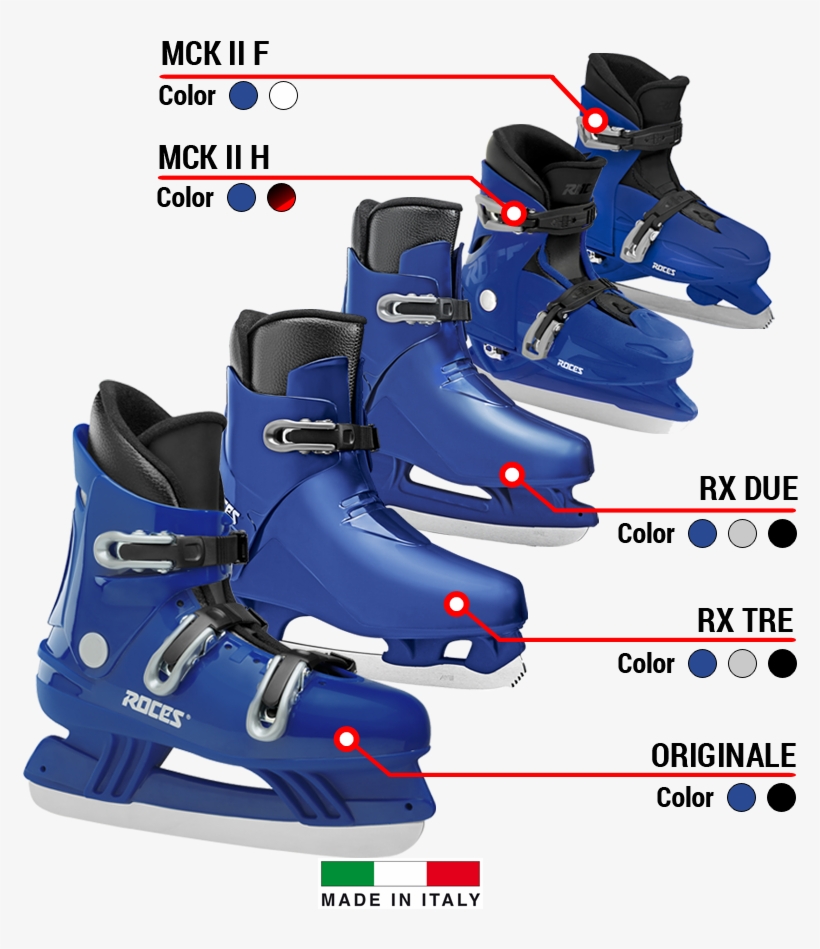 Ice Skate For Rental - Rental Ice Hockey Skates, transparent png download