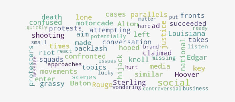 Article Analysis - Ruby On Rails, transparent png download