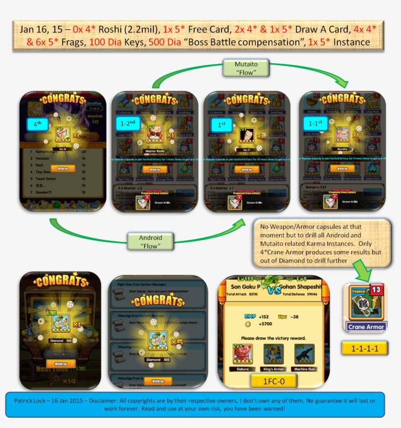 16, Master Roshi, No - Mobile Phone, transparent png download