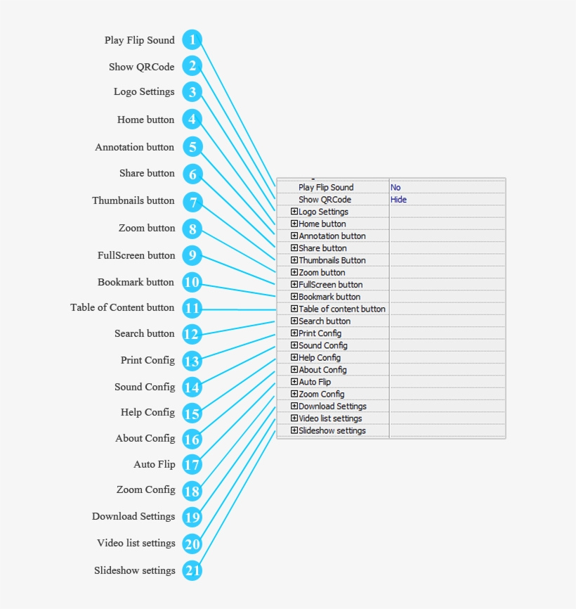 Config - Toolbar, transparent png download