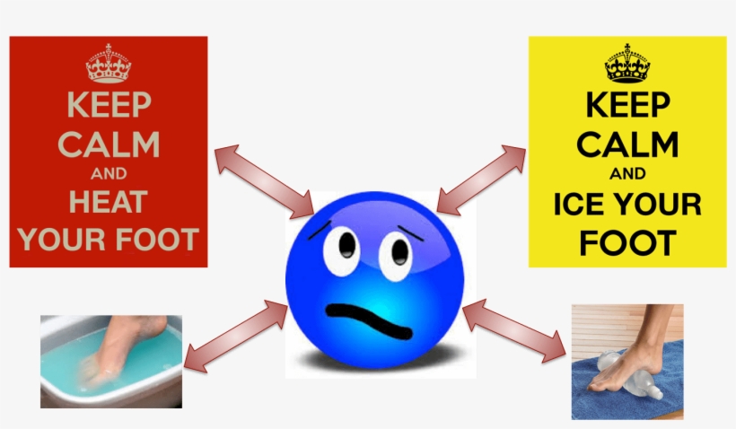 Heat Versus Cold Foot Therapy - Foot, transparent png download
