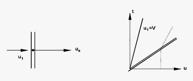 Abruptly Accelerating Piston Causes - Piston, transparent png download