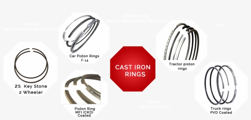 Jg De Anéis De Segmento Std Asia Towner 800cc, transparent png download