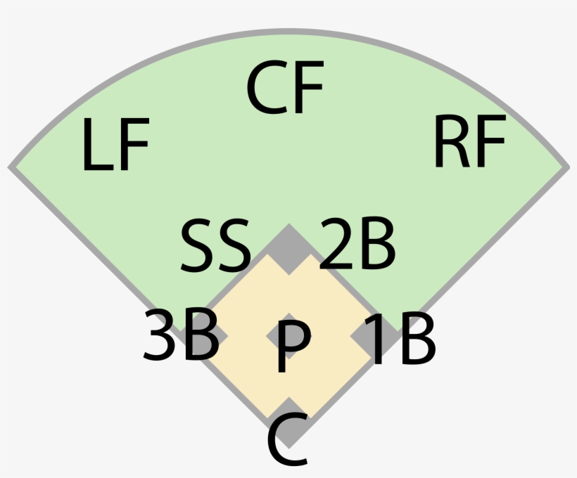 Open - Baseball, transparent png download