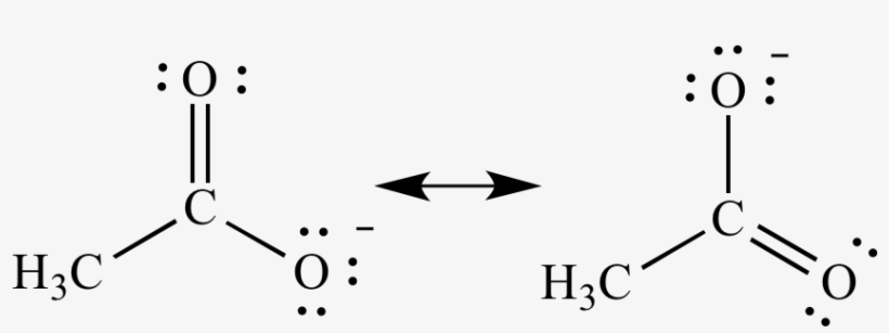 Acetate Bond, transparent png download