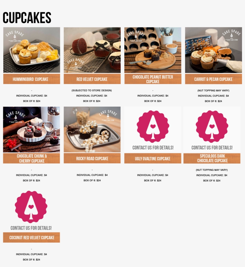 Cupcake, transparent png download