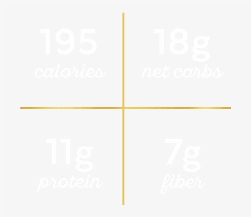 Grab The Gold Grab The Gold Nutrition Callouts Large - Gold Line Png, transparent png download