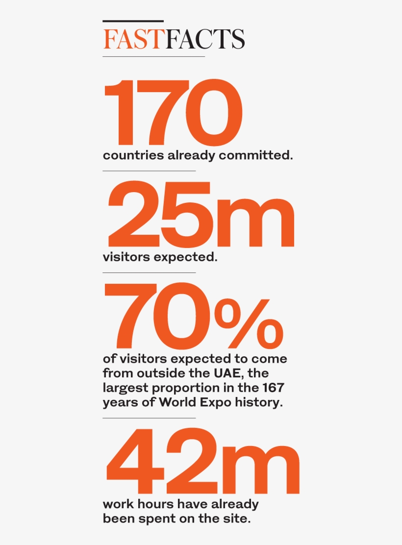 Last Month, Expo 2020 Dubai Launched Its House Of Volunteers - Poster, transparent png download