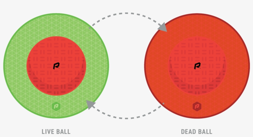 Live Kickball Vs - Verkeersbord, transparent png download