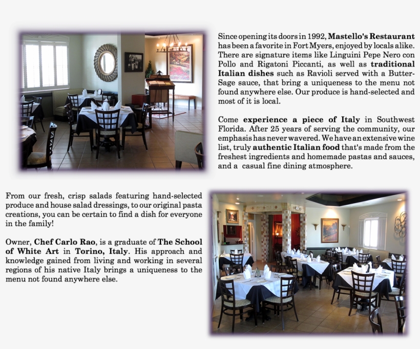Since Opening Its Doors In 1992, Mastello's Restaurant - Mastello Ristorante, transparent png download