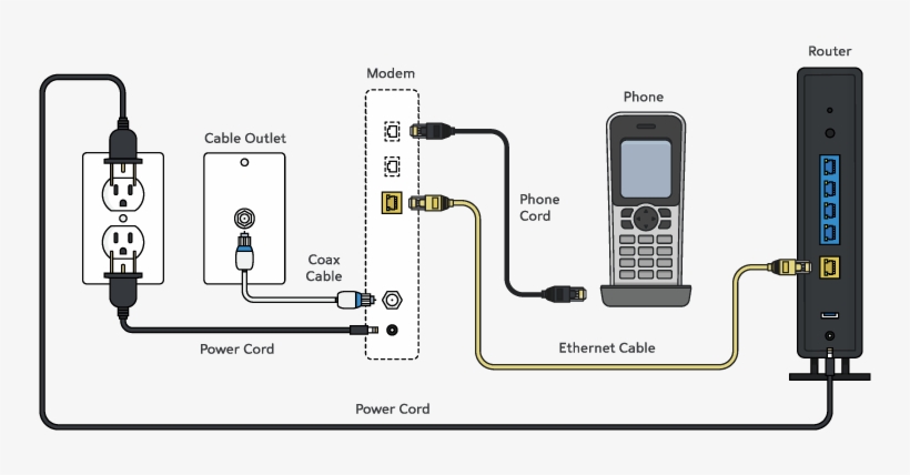 Feature Phone, transparent png download