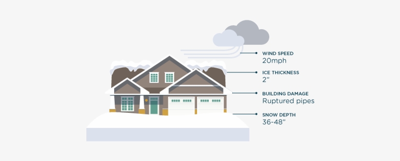 Comprehensive Stochastic Event Set - House, transparent png download
