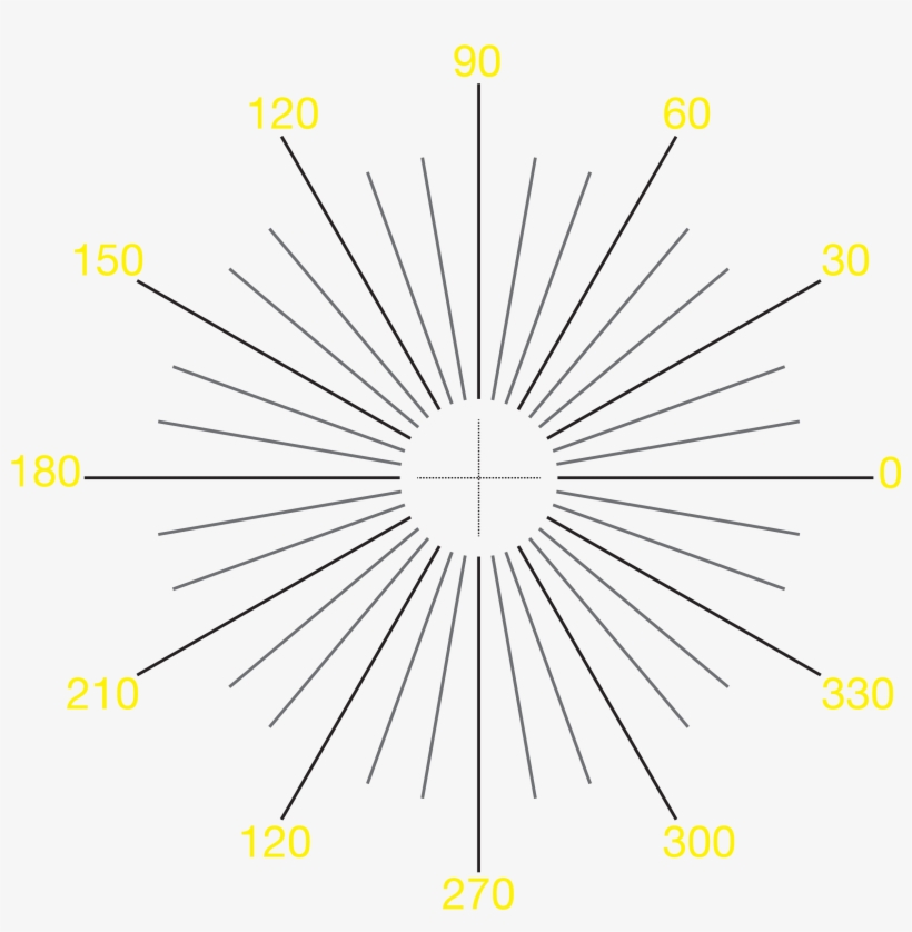 Drag This Into Position - Circle, transparent png download