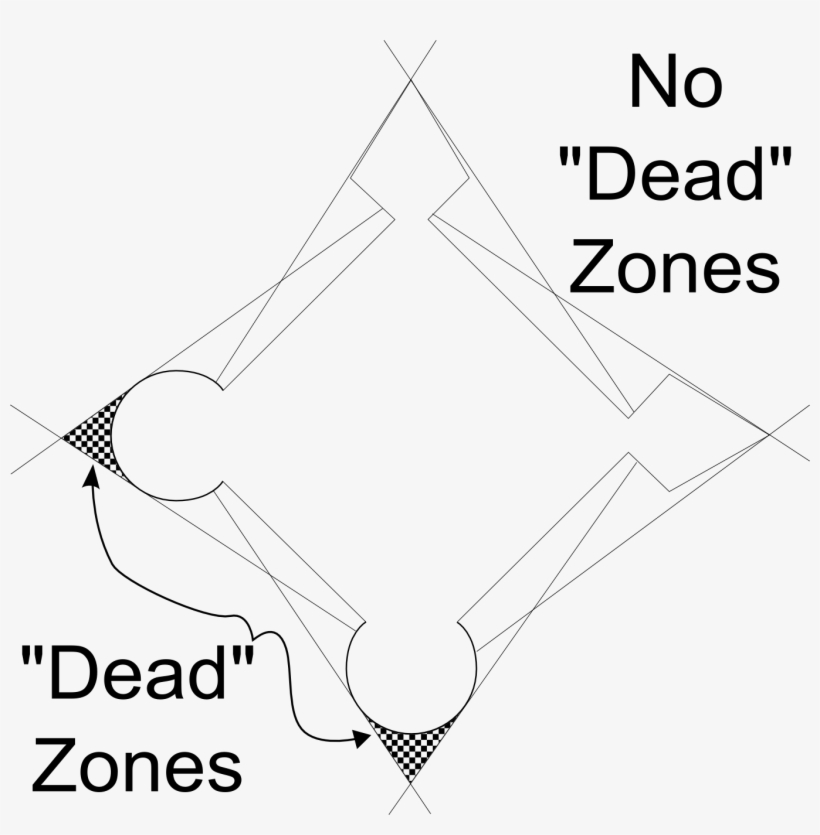 File - Starfortdeadzones - Square Tower Vs Round Tower, transparent png download
