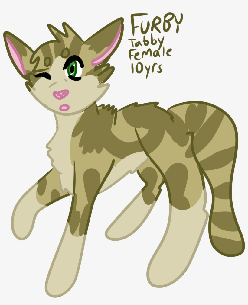 Recent Images - Furby, transparent png download