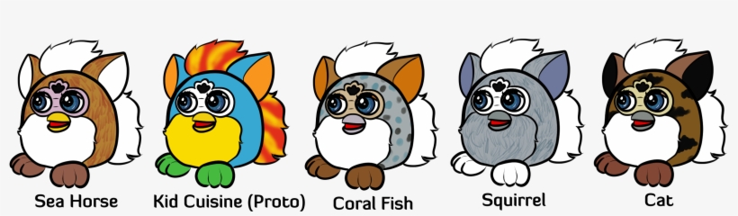 Unreleased Prototype Furby Buddies - Furby Baby Prototype, transparent png download