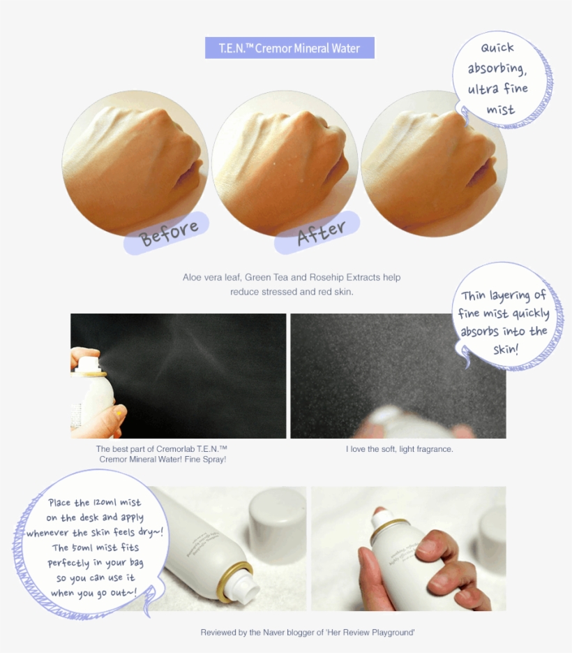 N Cremor Mineral Water Mist Review - Mineral, transparent png download