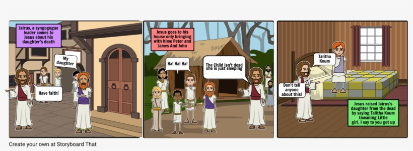 Raising Of Jairus' Daughter, transparent png download