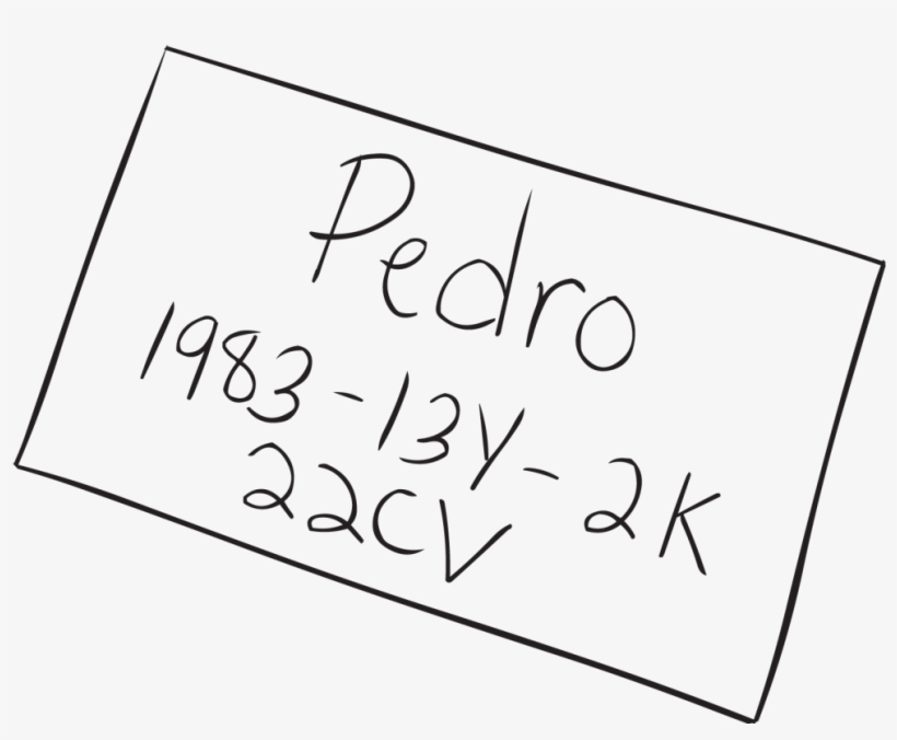 Back Index Card With Words And Numbers On It As Seen - Index Card, transparent png download